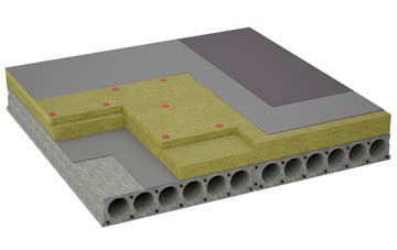 considerations of Stockerston flat roofing insulation